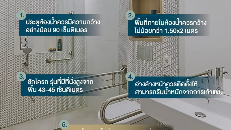 工商业光伏屋顶，如何定制最佳方案？**